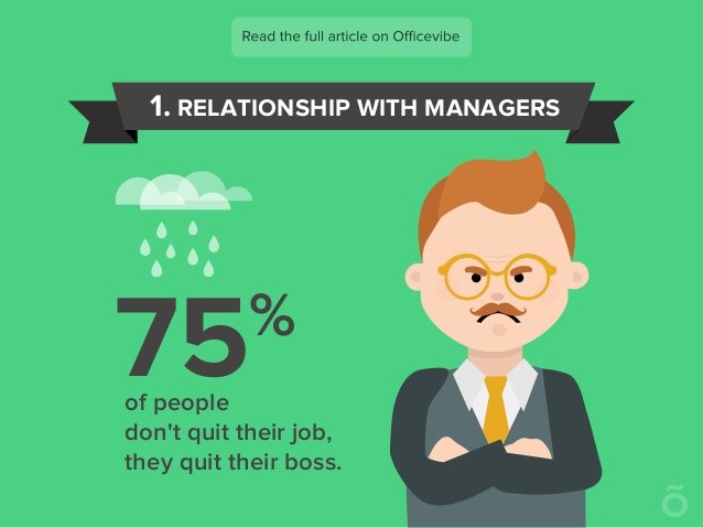 De l'importance du rôle de manager en entreprise